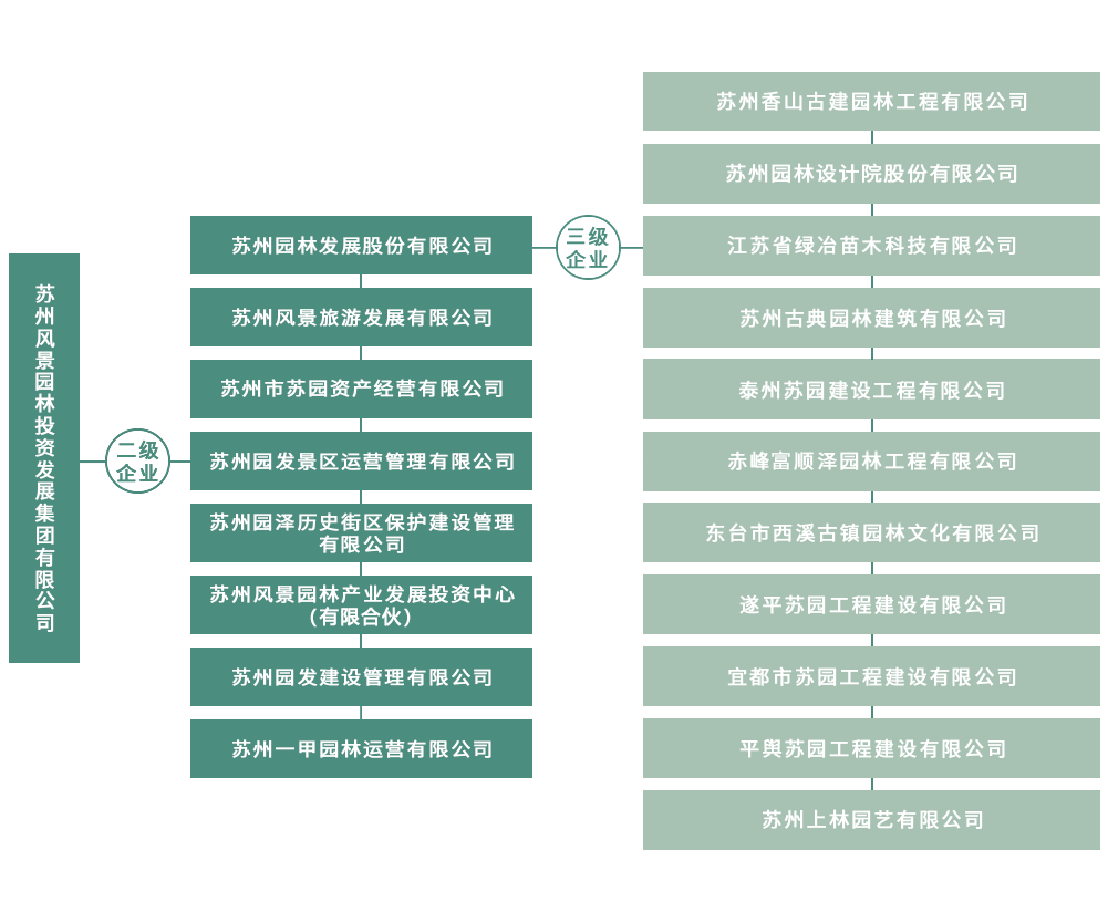 z6com尊龙凯时(中国游)官方网站